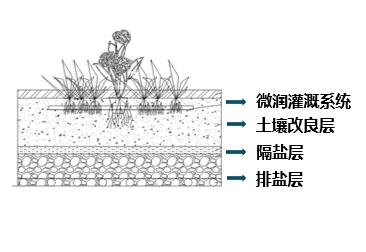 壹号娱乐官网-相信品牌力量