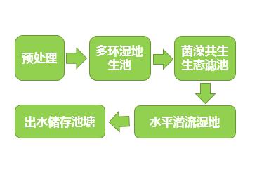 壹号娱乐官网-相信品牌力量