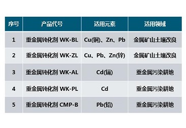 壹号娱乐官网-相信品牌力量